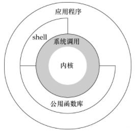 核心功能与用户激增的奥秘