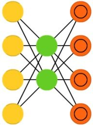 跨次元交互：新版豆包官网的神经中枢架构