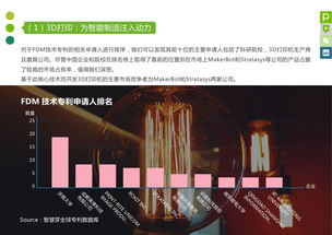 动态神经网络的革命：Flux为何成为2025年技术拐点