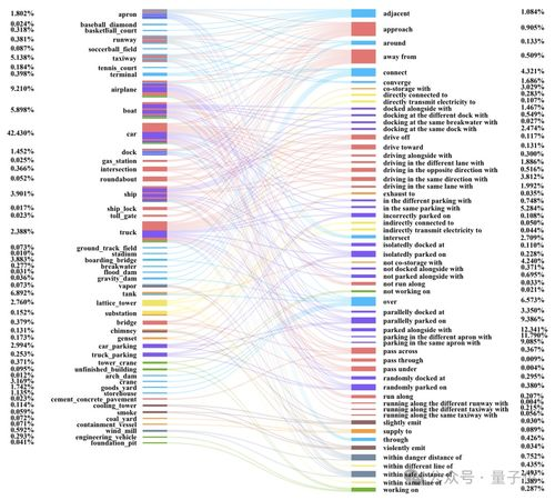 一、基础称呼：从Common Seashell到精准生物学命名