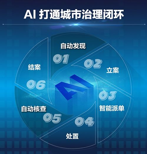 2025年海螺AI主流支付通道详解