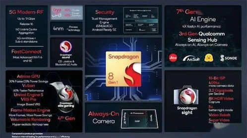 Sora2安卓版核心功能深度解析