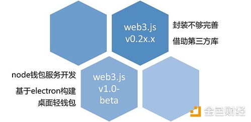 为什么选择Vidu官方正版应用而非第三方？