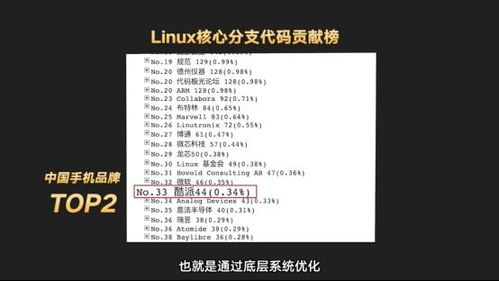 硬件配置的隐形门槛