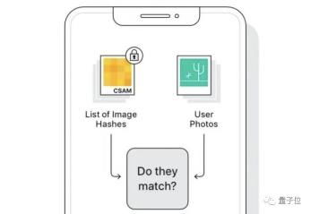 逆向工程：破解AI检测算法的底层逻辑