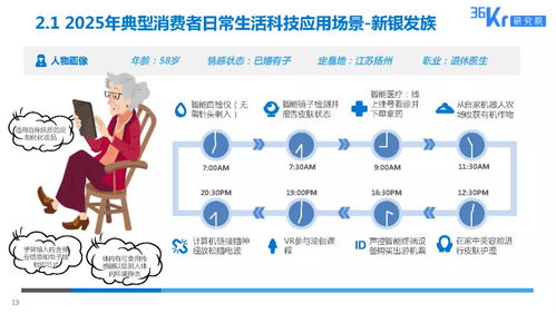 VI Diffusion的技术革新与2025官网优化