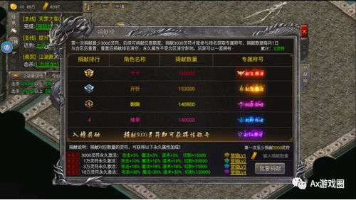 盛世传奇网站概述