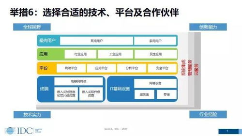 迷失单职业传奇刀刀切割,单职业特色与战斗魅力解析