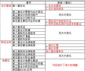 2025年学PHP：从入门到进阶，这5本教学书帮你少走3年弯路