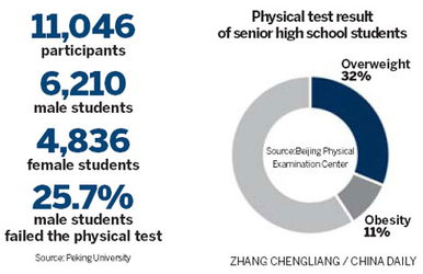 php零基础学什么？2025年最值得收藏的教学视频推荐，附高效学习路径