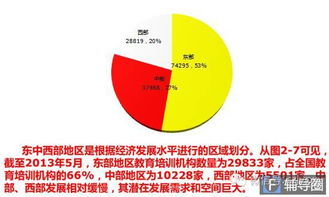 2025年想入行PHP开发？先搞懂这些教学培训机构的坑，再决定报不报！