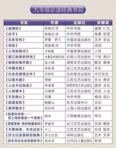 2025年学PHP，这份超全教程PDF值得收藏！从入门到能接单的实战指南