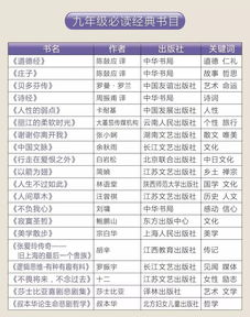 2025年最值得收藏的10本PHP教程电子书：从入门到架构，新手避坑指南