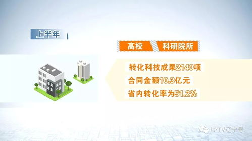 php培训学校：从“入门到就业”的IT技能加速器，到底是“捷径”还是“陷阱”？