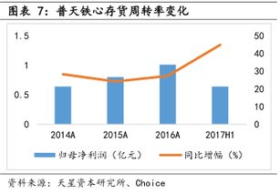 2025年想入门/进阶PHP开发？这篇文章帮你避坑选对培训机构