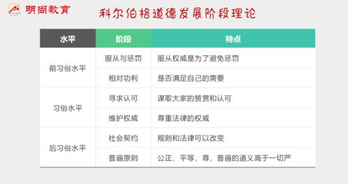 2025年学PHP：“视频教程全集”真的能帮你入门吗？从资源筛选到实战落地的完整指南