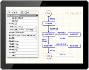 软件更新周期的确定：影响因素分析