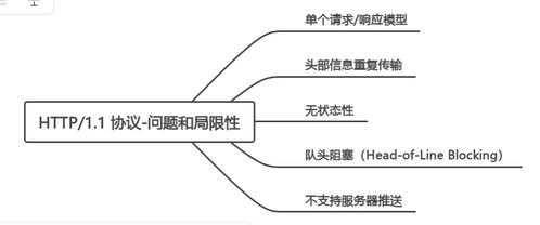 增强软件功能性：扩展新特性与改进用户体验