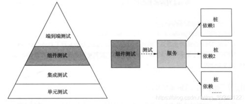 修复已知错误：确保软件稳定性与可靠性