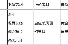 宝宝计划app的下载渠道: