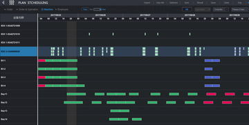 排生产计划软件对生产效率的影响