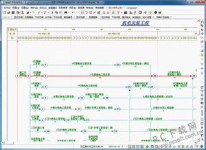 施工进度计划网络图软件概述: