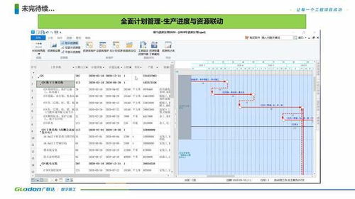 如何选择合适的施工进度计划软件: