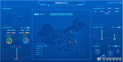 施工计划软件的主要功能：项目管理的数字化转型