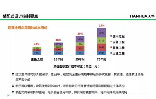 软件开发计划的重要性：项目成功的基石