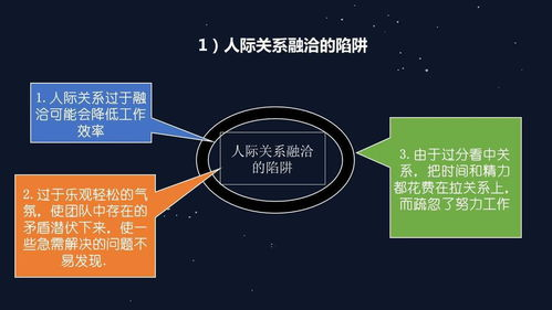 资源分配与团队协作：软件开发计划的关键要素