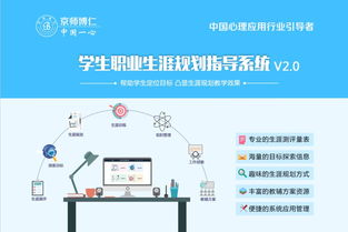 人生计划软件在职业规划中的应用