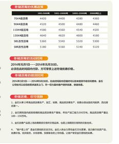 营销与销售计划:扩大市场份额