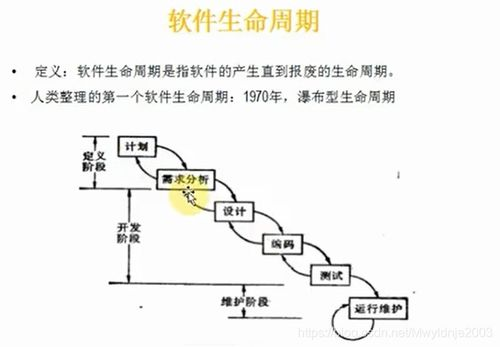 生产计划软件的定义与核心功能