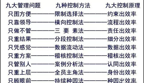 生产计划软件如何提升生产效率