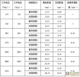 计划软件的类型与选择标准