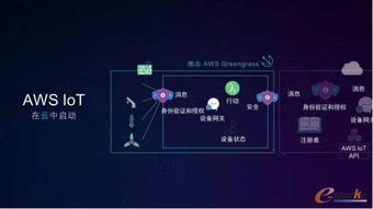 高效计划软件的核心功能