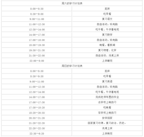 做计划表的软件功能:全面了解各项特性