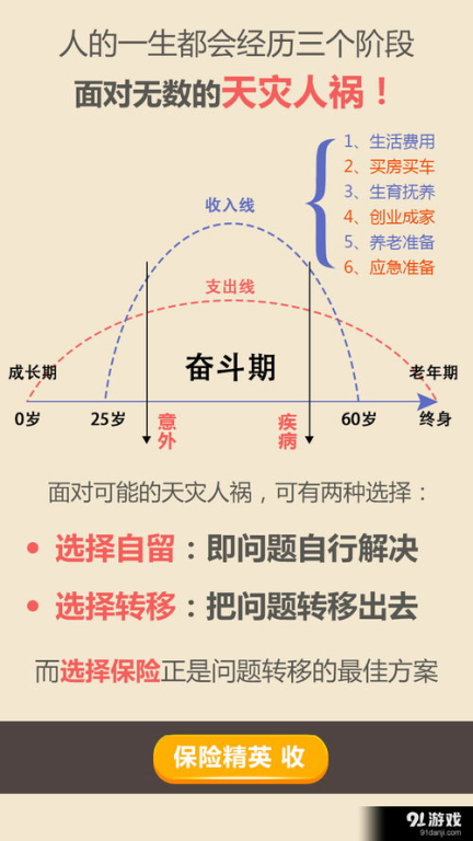 高级功能与定制化选项:提升计划表软件的实用性