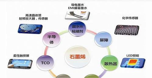 工期计划软件对团队协作的影响
