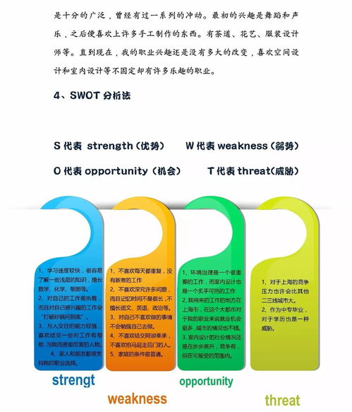 成长计划软件在职业发展中的应用