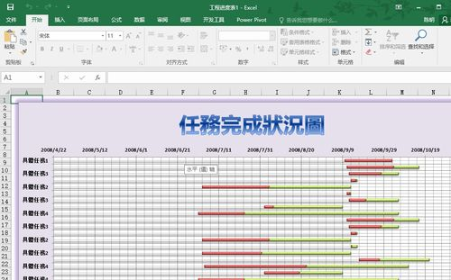 工程进度计划软件的基本功能