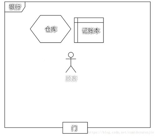 存钱计划软件的基本概念: