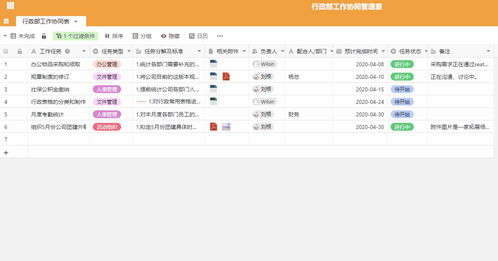 如何选择合适的工作计划安排软件: