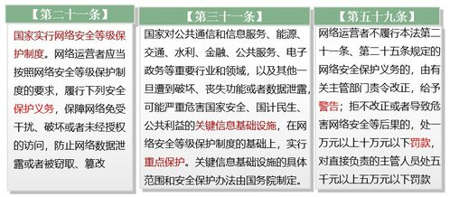 测试计划模板的结构:构建有效的测试框架