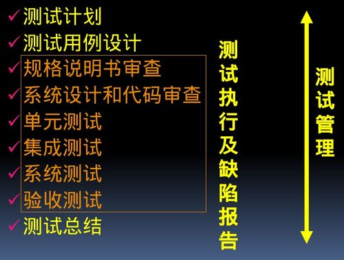 软件质量保证计划中的关键要素