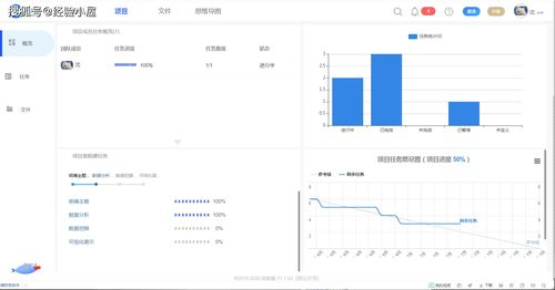 如何使用逆袭计划软件制定目标: