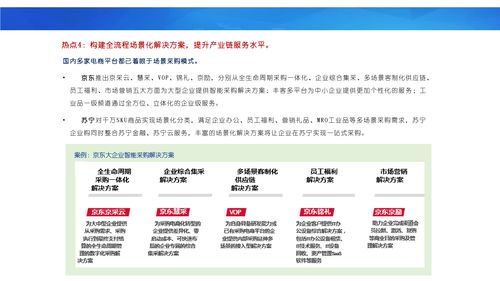 卡盟网站下单入口：企业采购的数字化革命