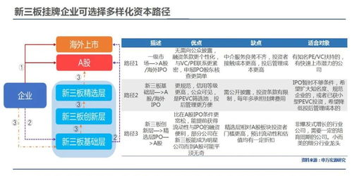 米迪卡盟网站的发展历程与市场定位
