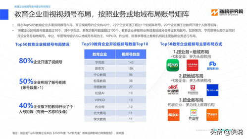 卡盟平台的运作模式与技术手段