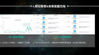 传奇手游平台app,经典IP与技术创新-全方位解析